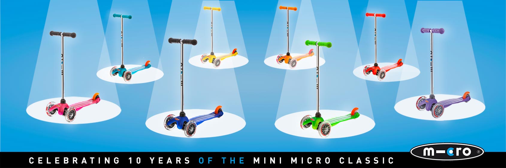 Celebrating 10 years of the Mini Micro Classic 