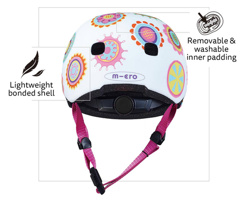 features of kids pattern helmet