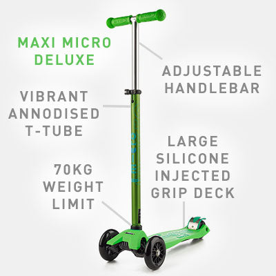 Mini & Maxi Scooter Guide – Micro Scooters Australia