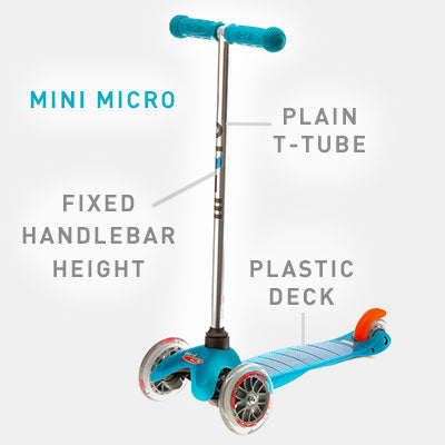 mini micro scooter age