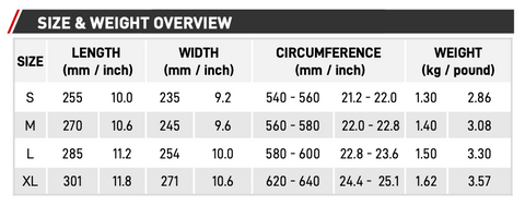 Armor Empire PASGT Helmet Sizing Chart