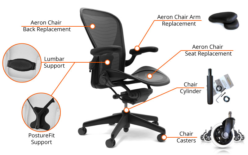 The Best Aeron Chair Parts to Revive Your Herman Miller – The Office Oasis