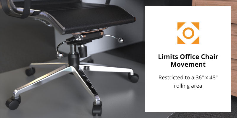 chair mat limit movement