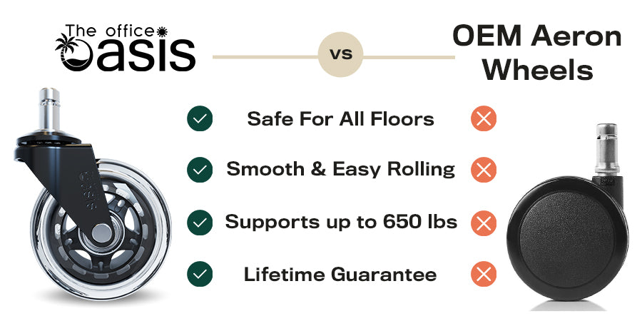 oem aeron chair casters compare