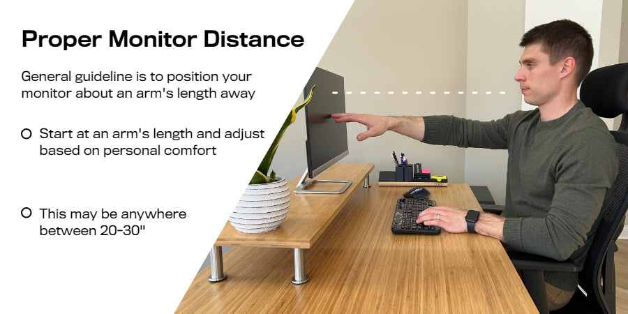 monitor distance guideline
