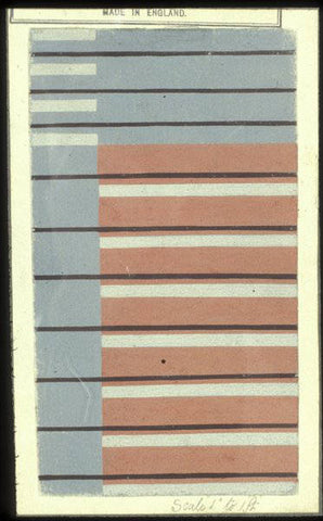 Lines (5757). Rug or carpet design, gouache on card by Marian Pepler. 1933. Shown by Gordon Russell Ltd, Living Room Exhibition, Barrow's Stores, Birmingham 1933. Credit: VADS and The Design Council Slide Collection at Manchester Metropolitan University Special Collections.