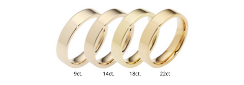 gold jewellery carats compared