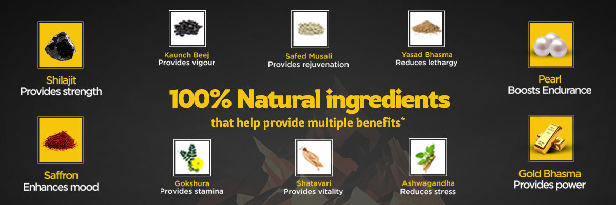 Zandu Vigorex Max Ingredients