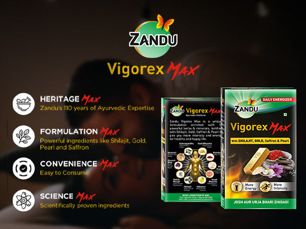 Zandu Vigorex Max Benefits