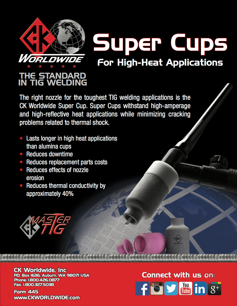 CK Worldwide Super Cup Data and Specification Sheet