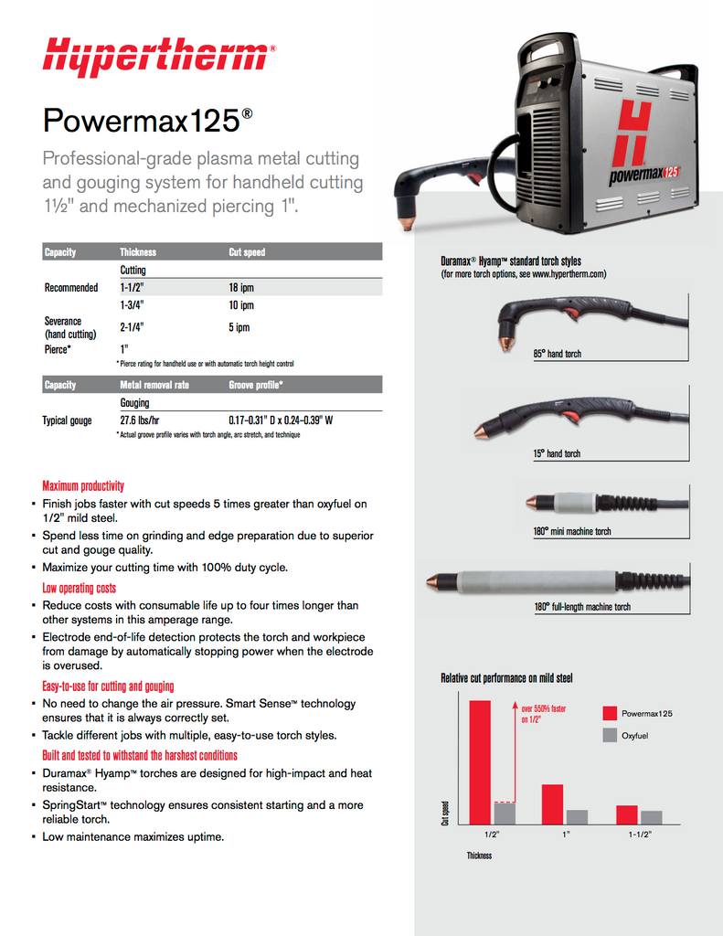 Hypertherm Powermax125 CSA 480V Mach Sys.Torch 85 25' 180 50' - 059541