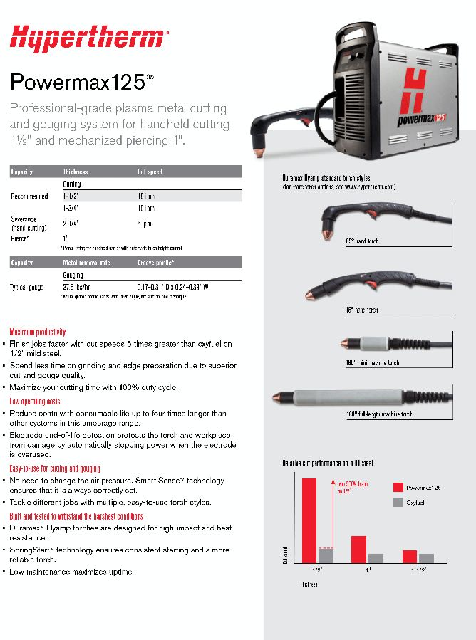 Hypertherm Powermax125 Spec Sheet