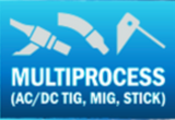 Multiprocess Cabability