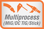 Multiprocess Capabilities