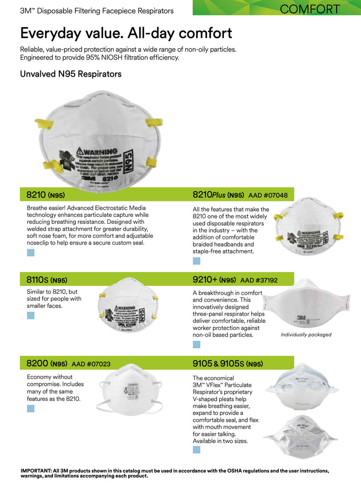 3M Particulate Respirators Size Small- N95 - 20/Box - 8110S — Baker's ...