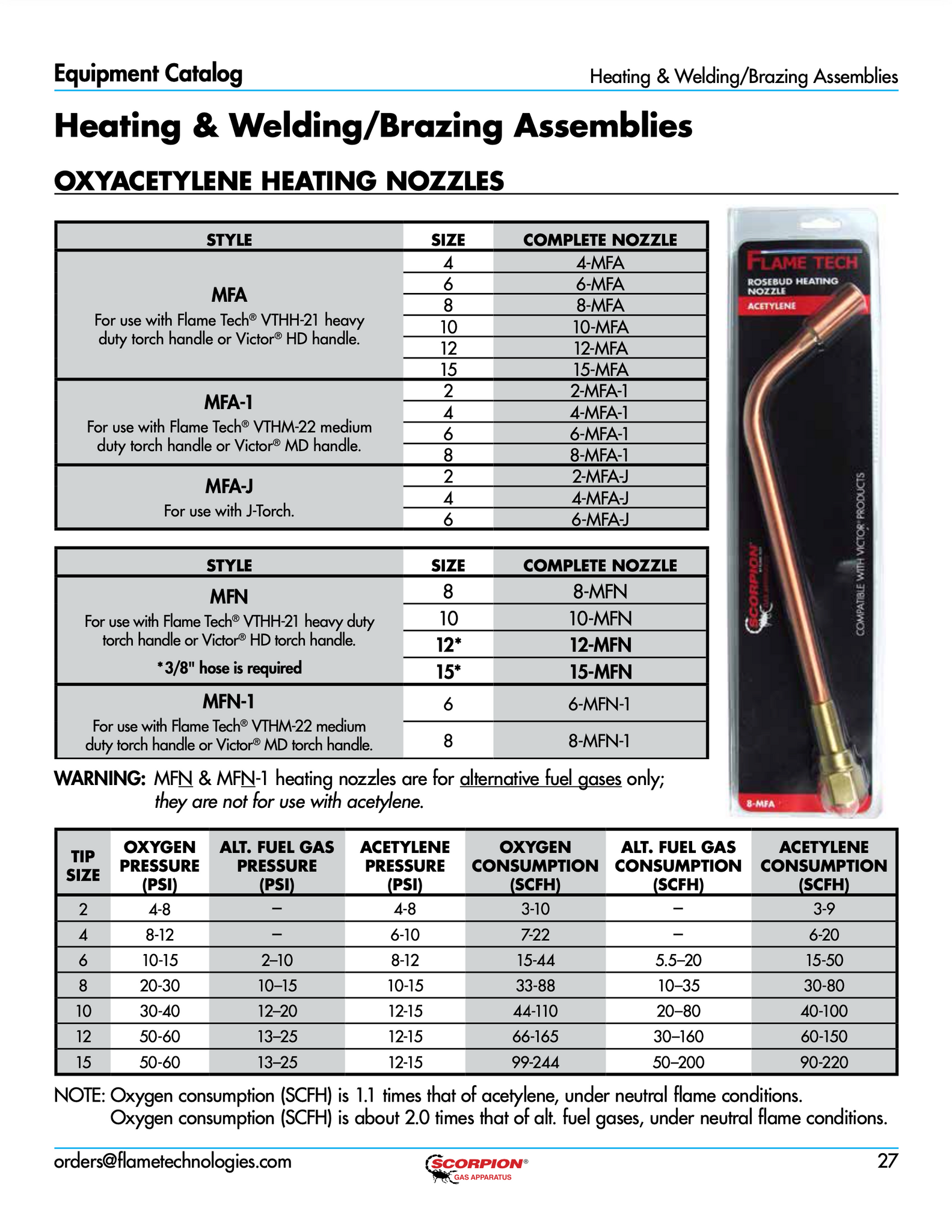 Flametech Rosebud 8-MFA Spec Sheet