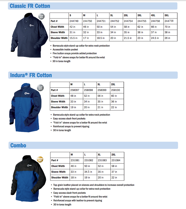 Miller Jacket Size Chart