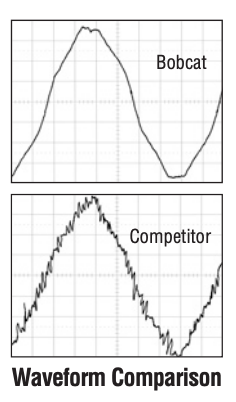 Bobcat vs competitor power delivery