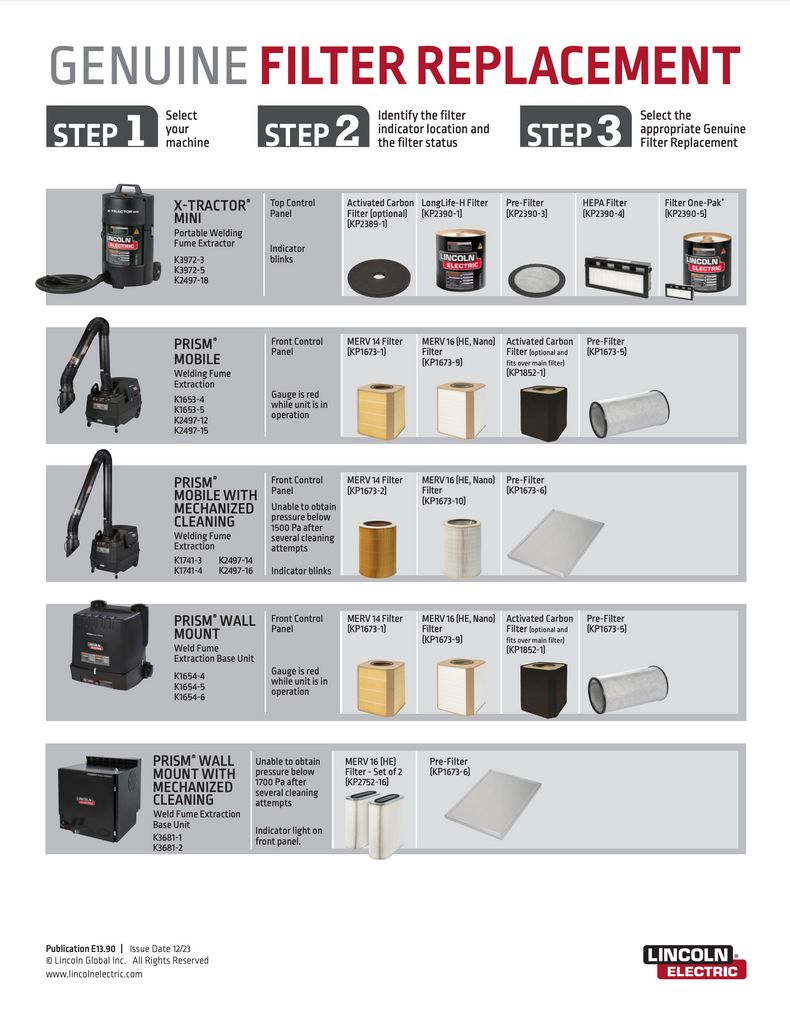 Filter Replacements