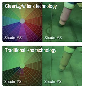 Lens Difference