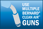 Multiple Bernard Guns