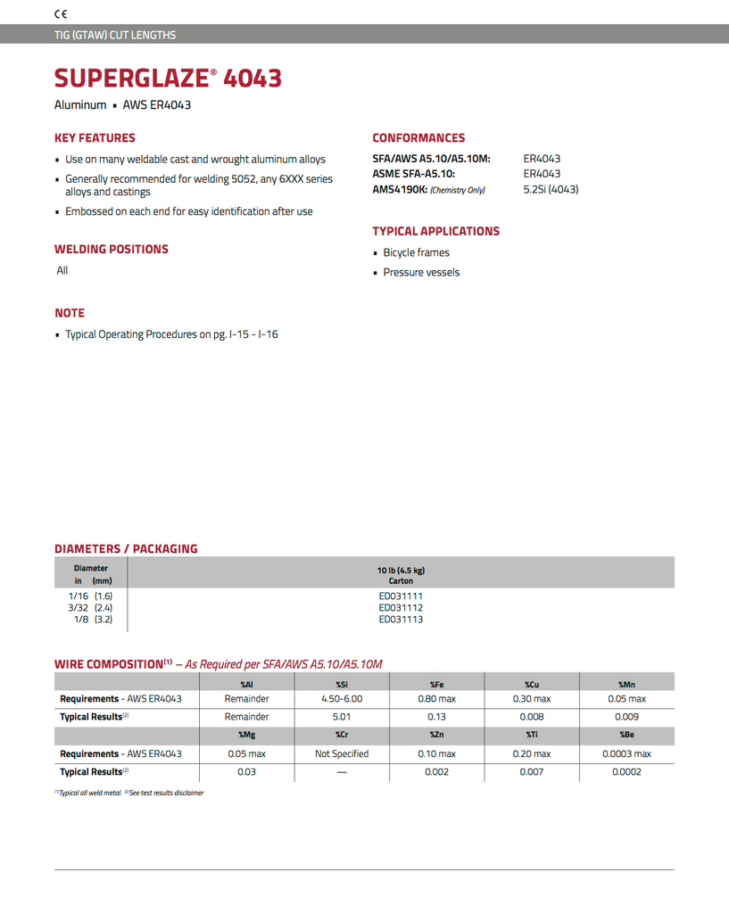 Superglaze 4043 Spec Sheet