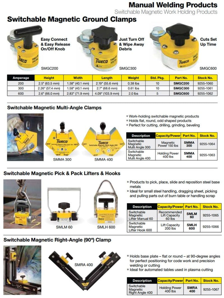Tweco Magnetic Ground Clamps Spec Sheet