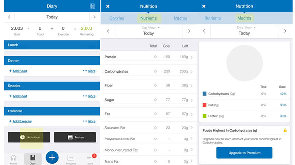 nutrition-myfitness-pal-how-to-track-macros