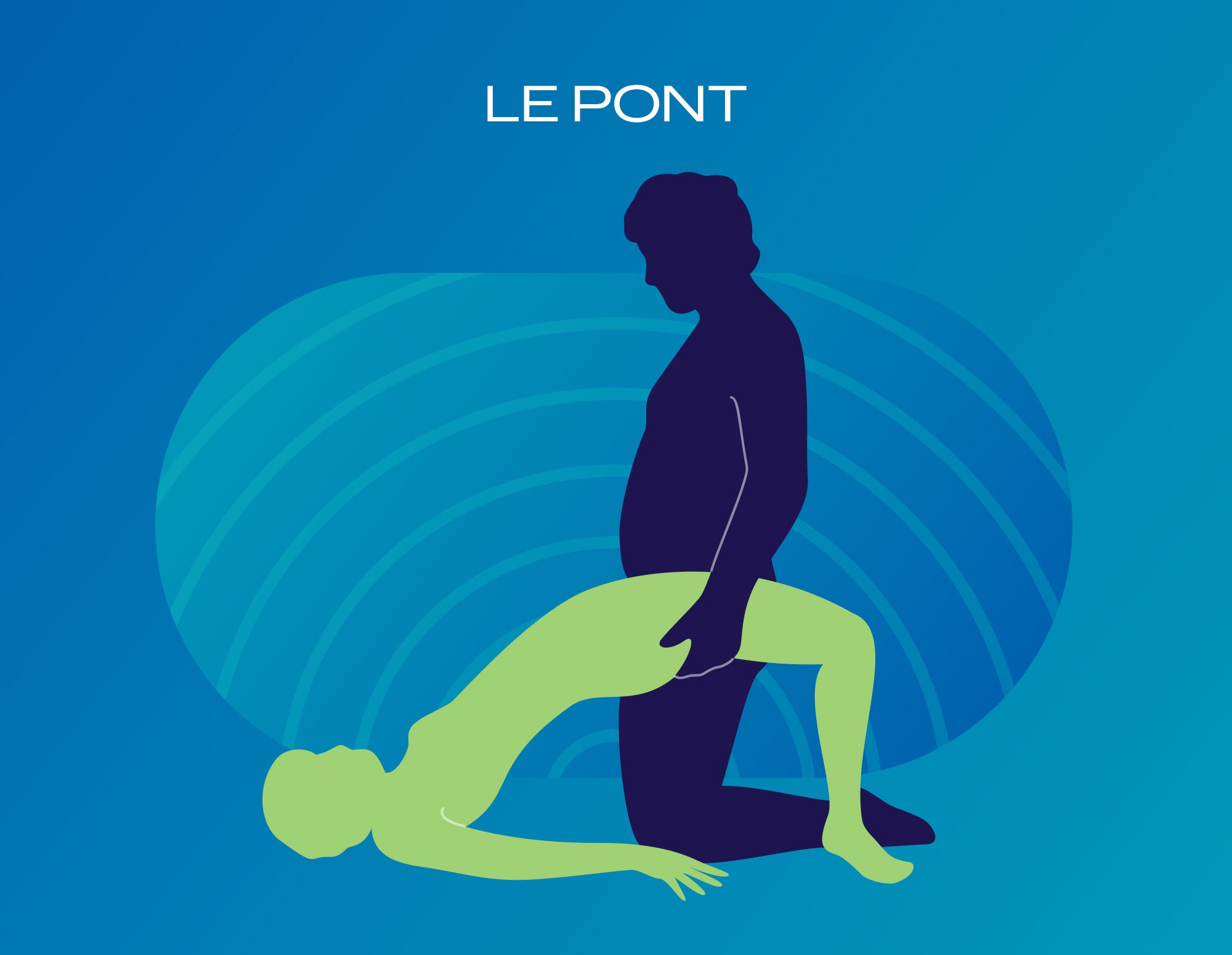 Illustration présentant la position sexuelle du pont sur fond bleu.