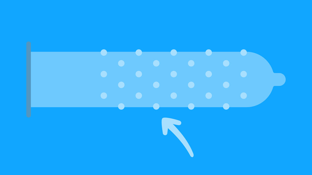Arrow pointing towards illustrated image of the dots on a dotted condom.