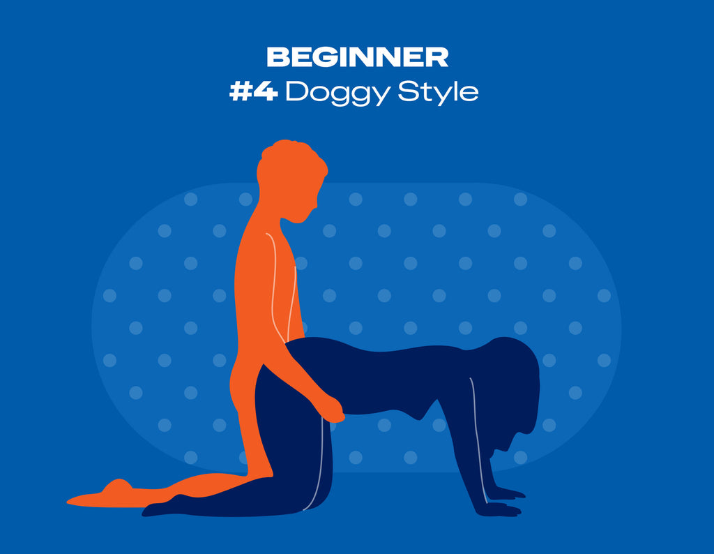 A graphic with the text "beginner" depicting the Doggy Style sex position on a blue background.