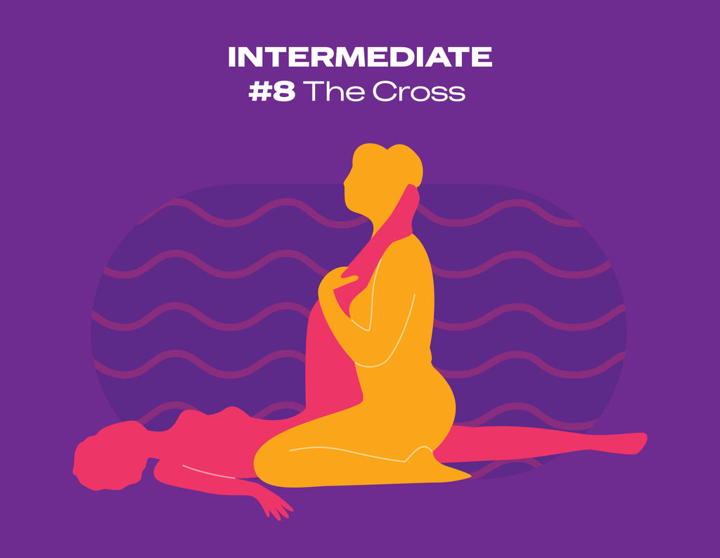 Graphic on purple background depicting The Cross sex position.