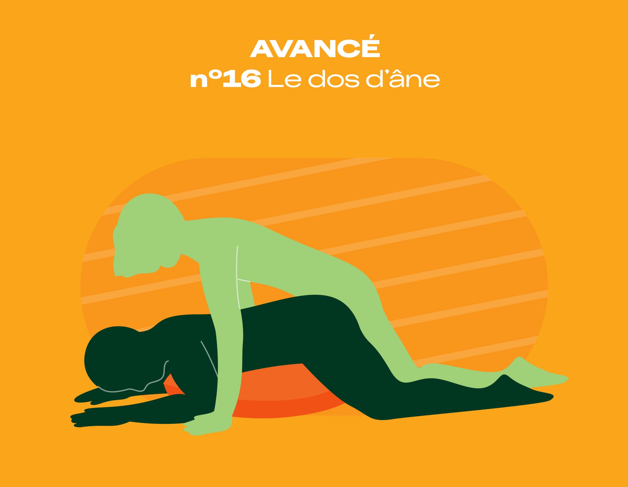 Illustration représentant la position sexuelle du dos d’âne sur fond orange.