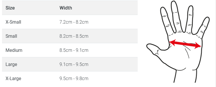 Karate Sparing Gloves Size Guide