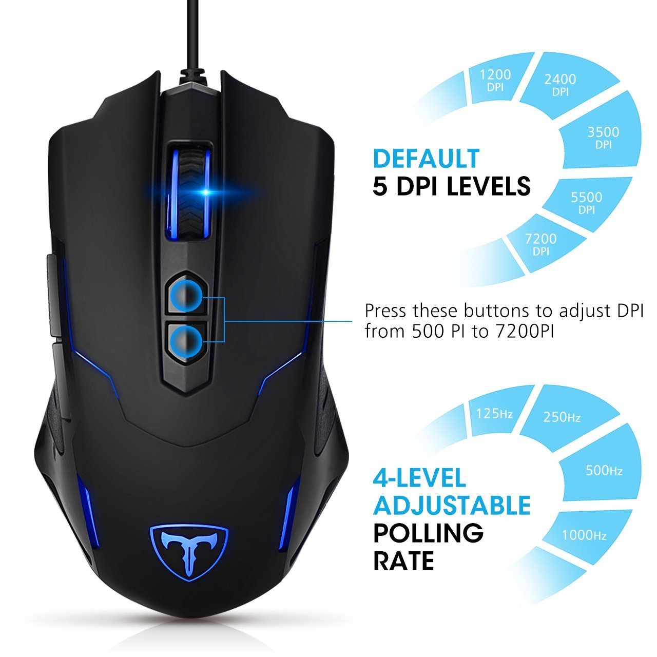 pictek gaming mouse driver download