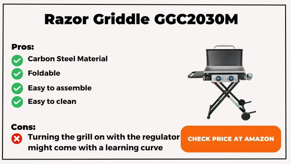 Razor Griddle GGC2030M 