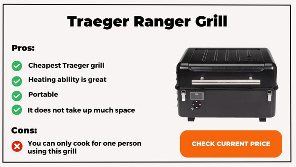 Traeger Ranger Grill