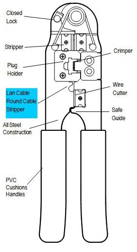 Modular crimping tool