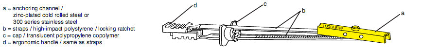 ANC-50375 Specs