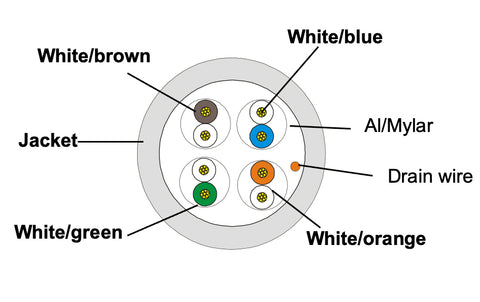 C6AST-8162BK Technical Diagram