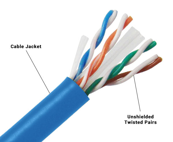 Booted vs. Non-Booted Network Cables: Which is Right for You