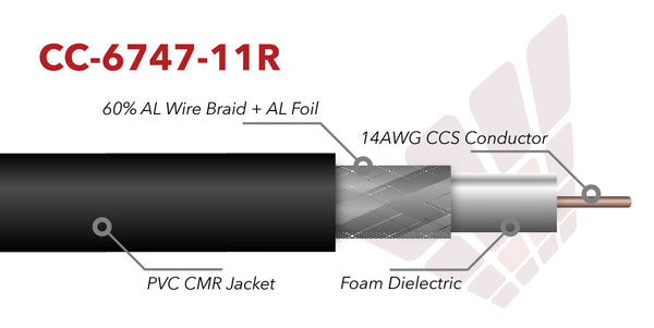 6747 rg11 coax cable for tv cable wire