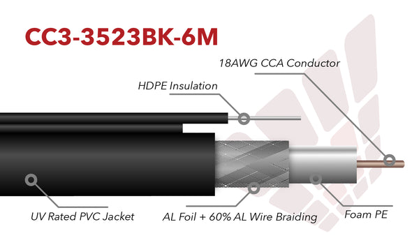 3523 rg6 coax cable for internet