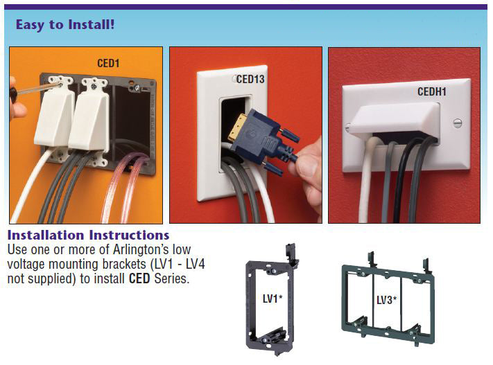 wall plate insert