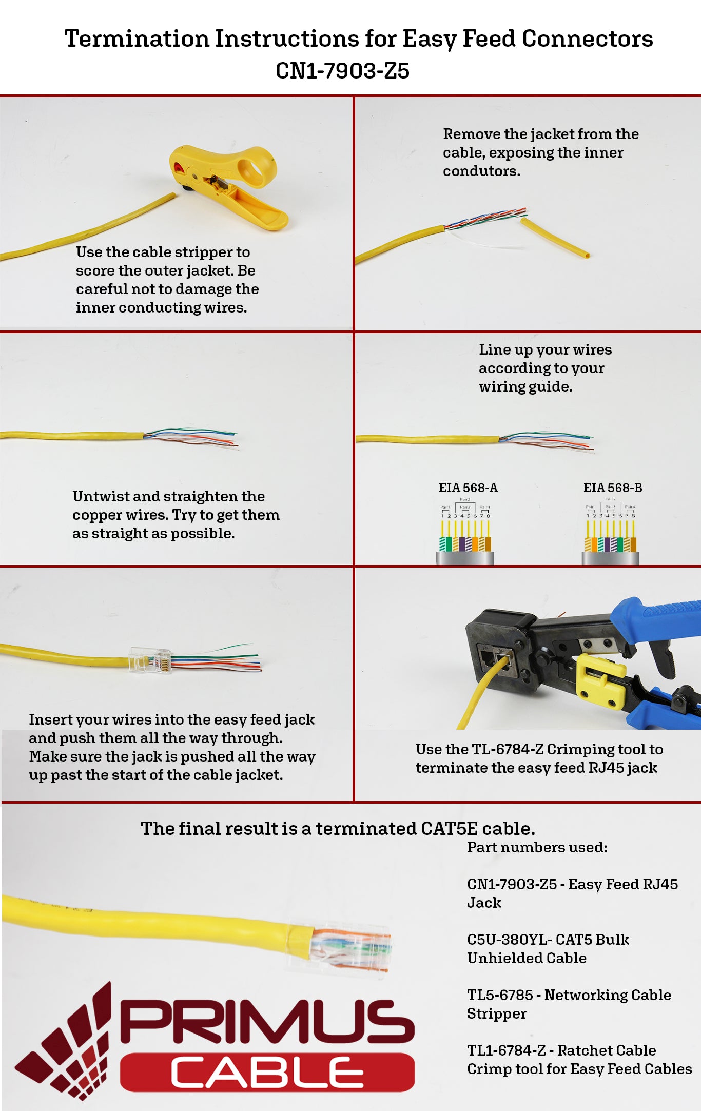 CN1-7903-Z5 Termination Guide CAT5E Easy Feed