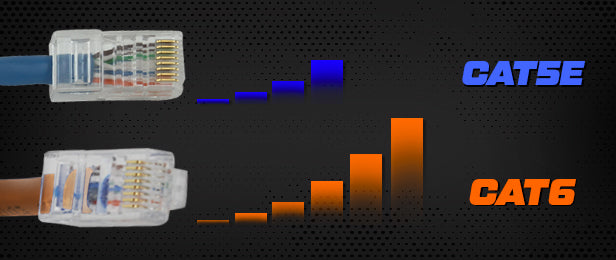 Cat5e performance compared to Cat6