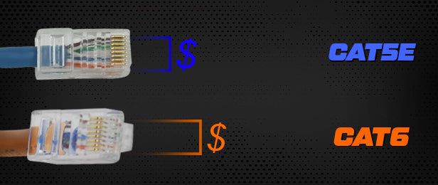 Cat5e price compared to Cat6