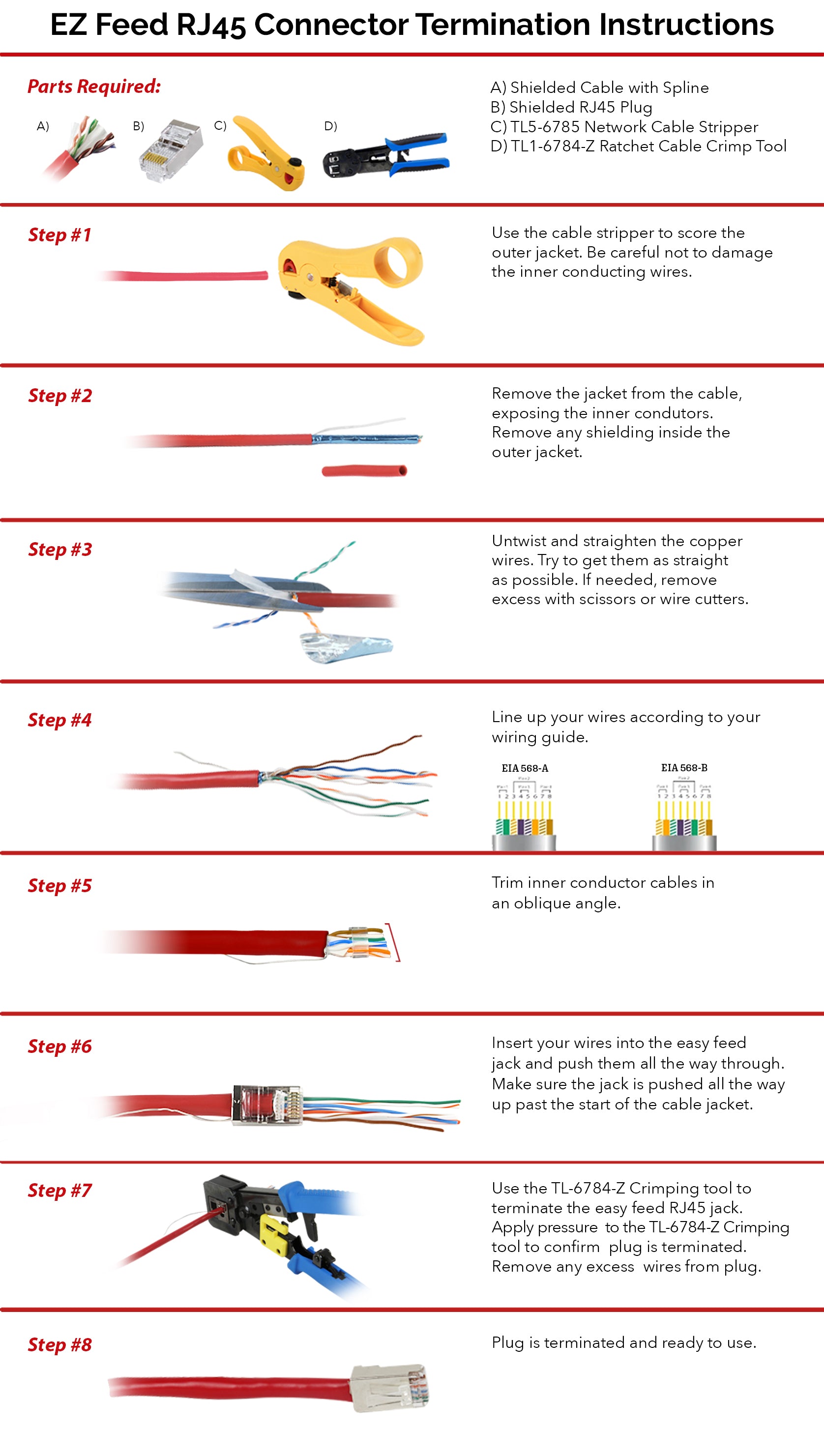 Easy Feed RJ45 Termination Guide: Step by Step Walkthrough