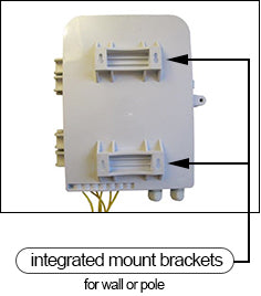 Wall Mounted, Plastic Fiber Distribution Unit