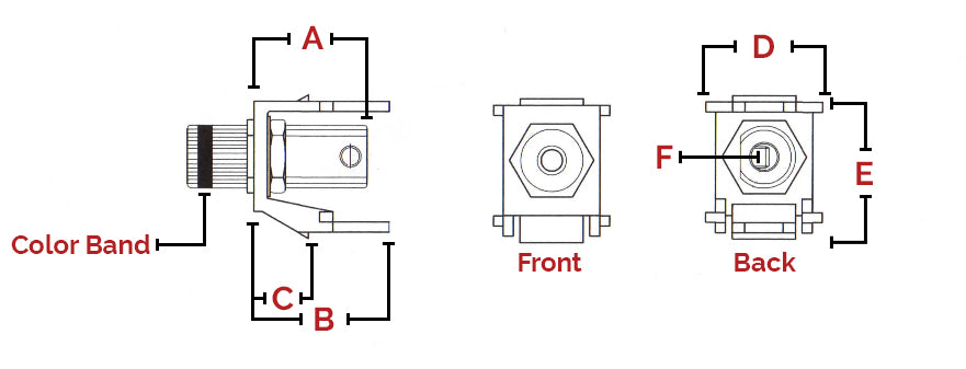 Specifications